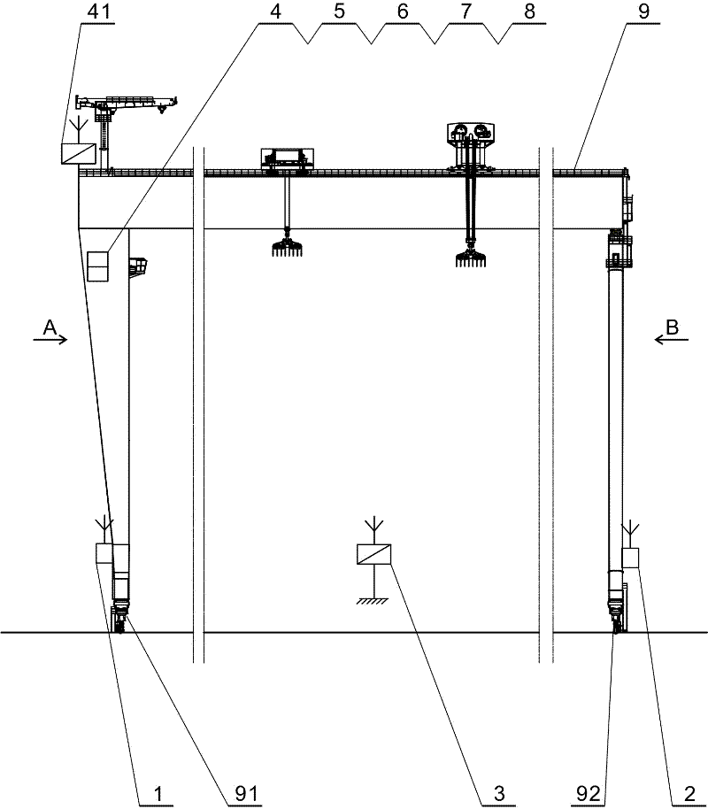 Error correcting method for large-scale gantry crane walking