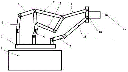 Multi-rod closed chain structure mechanical arm for gas cutting blanking operation