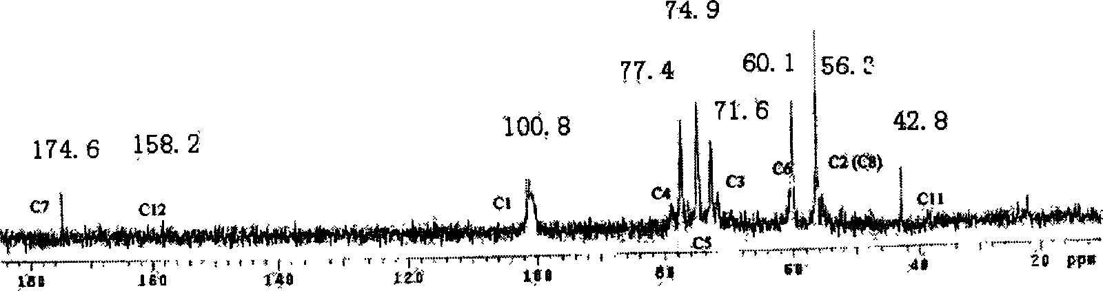 Method for perparing anticoagulant composed of chitosan-arginine