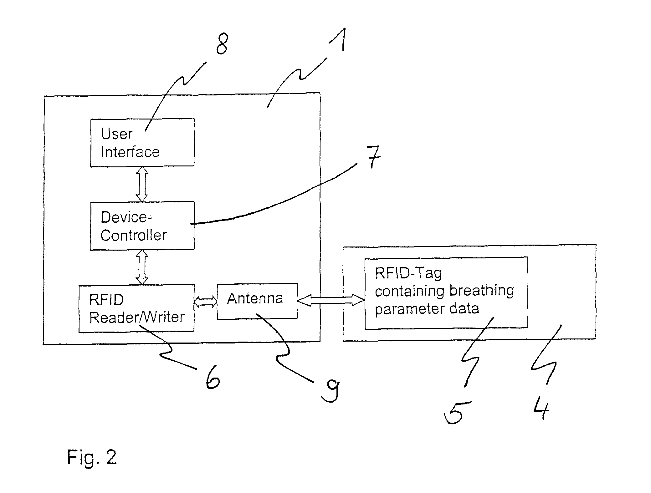 Multipart medical engineering system