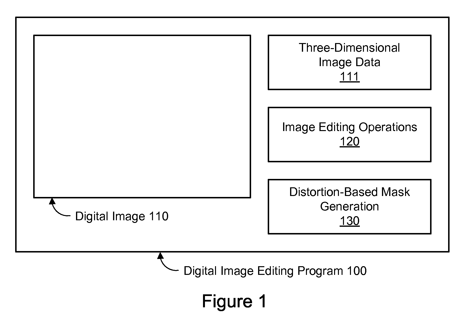 Preventing pixel modification of an image based on a metric indicating distortion in a 2d representation of a 3D object