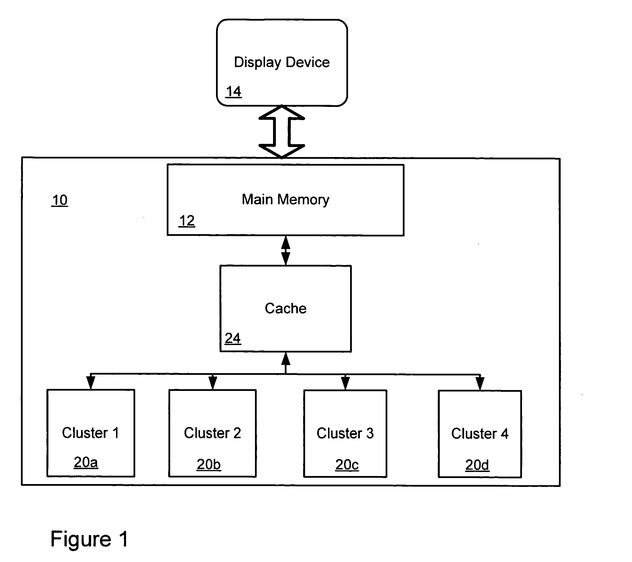 Affinity mask assignment system and method for multiprocessor systems