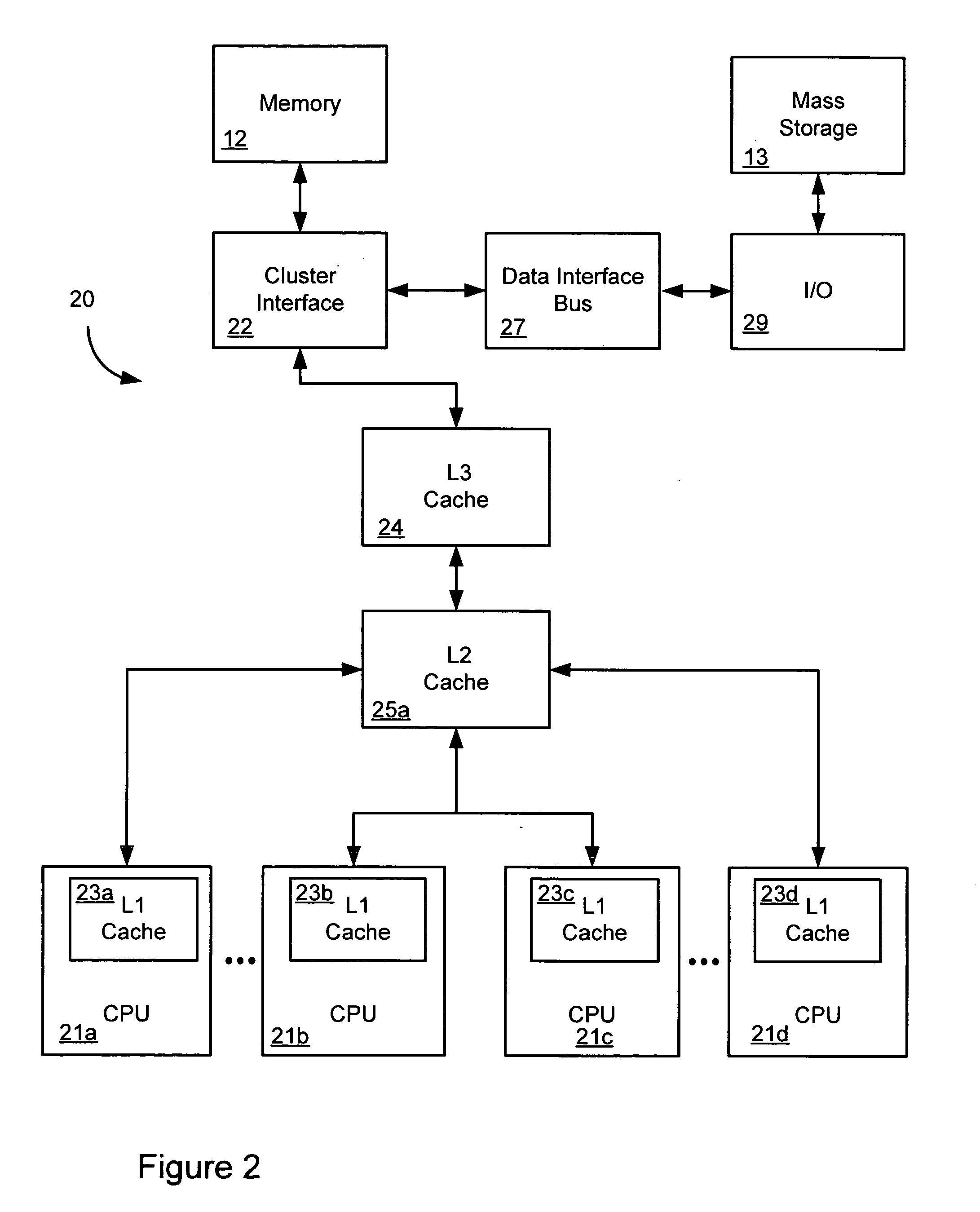 Affinity mask assignment system and method for multiprocessor systems