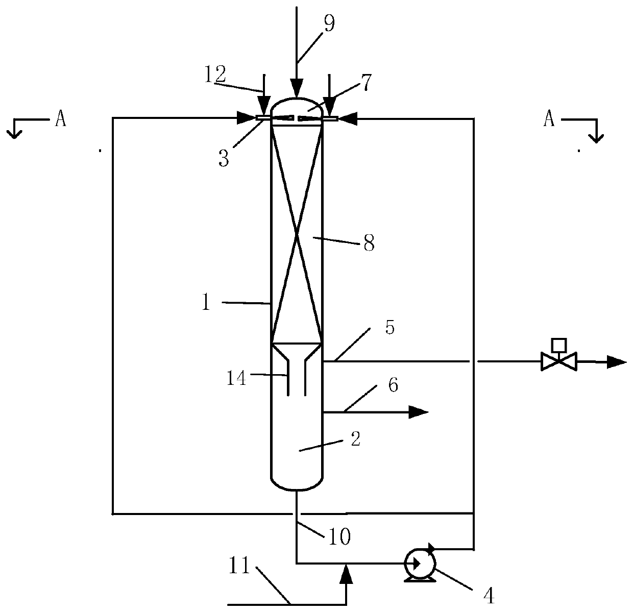 A liquid acid alkylation reactor and its application method