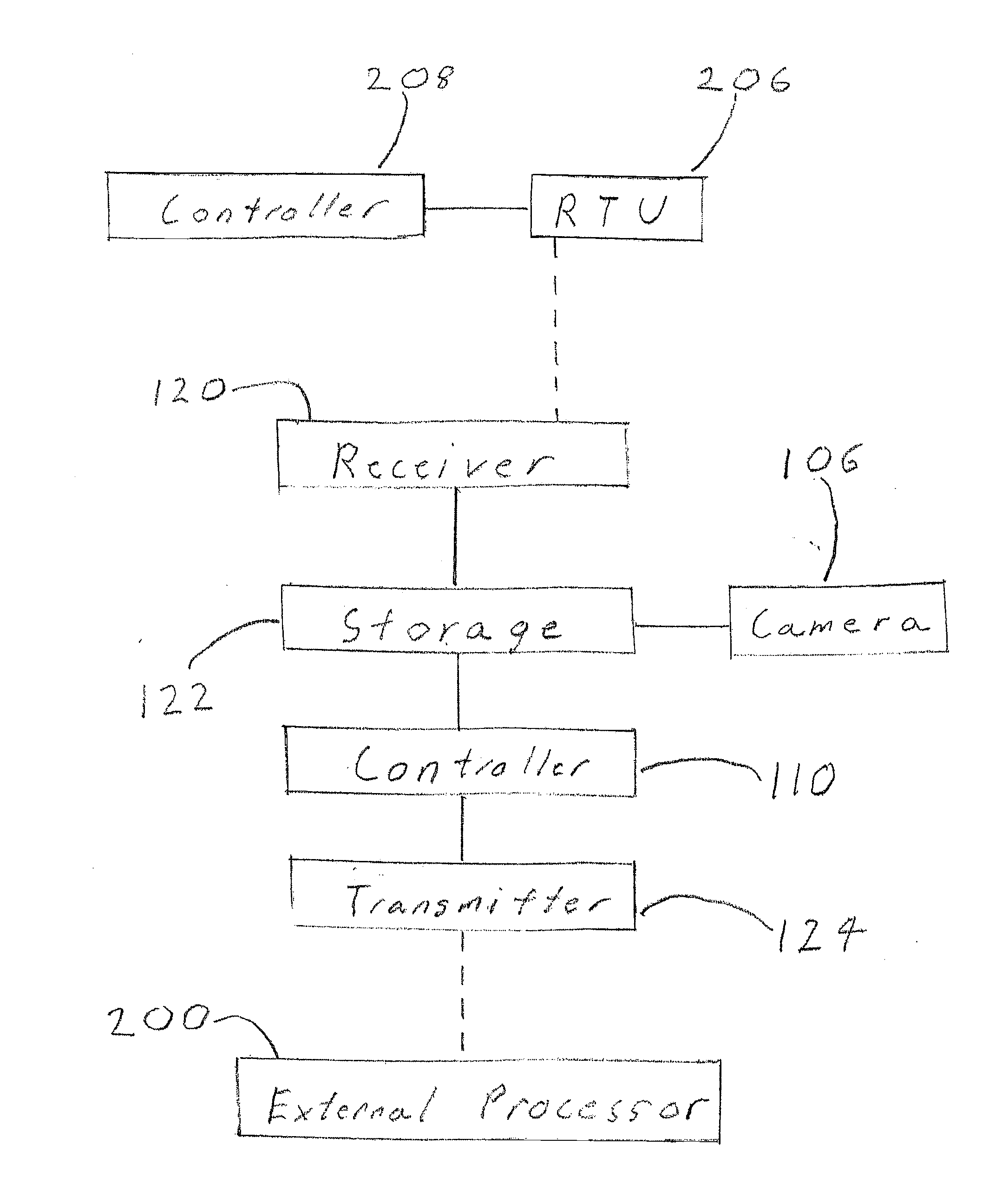 Systems, Methods and Devices for Collecting Data at Remote Oil and Natural Gas Sites