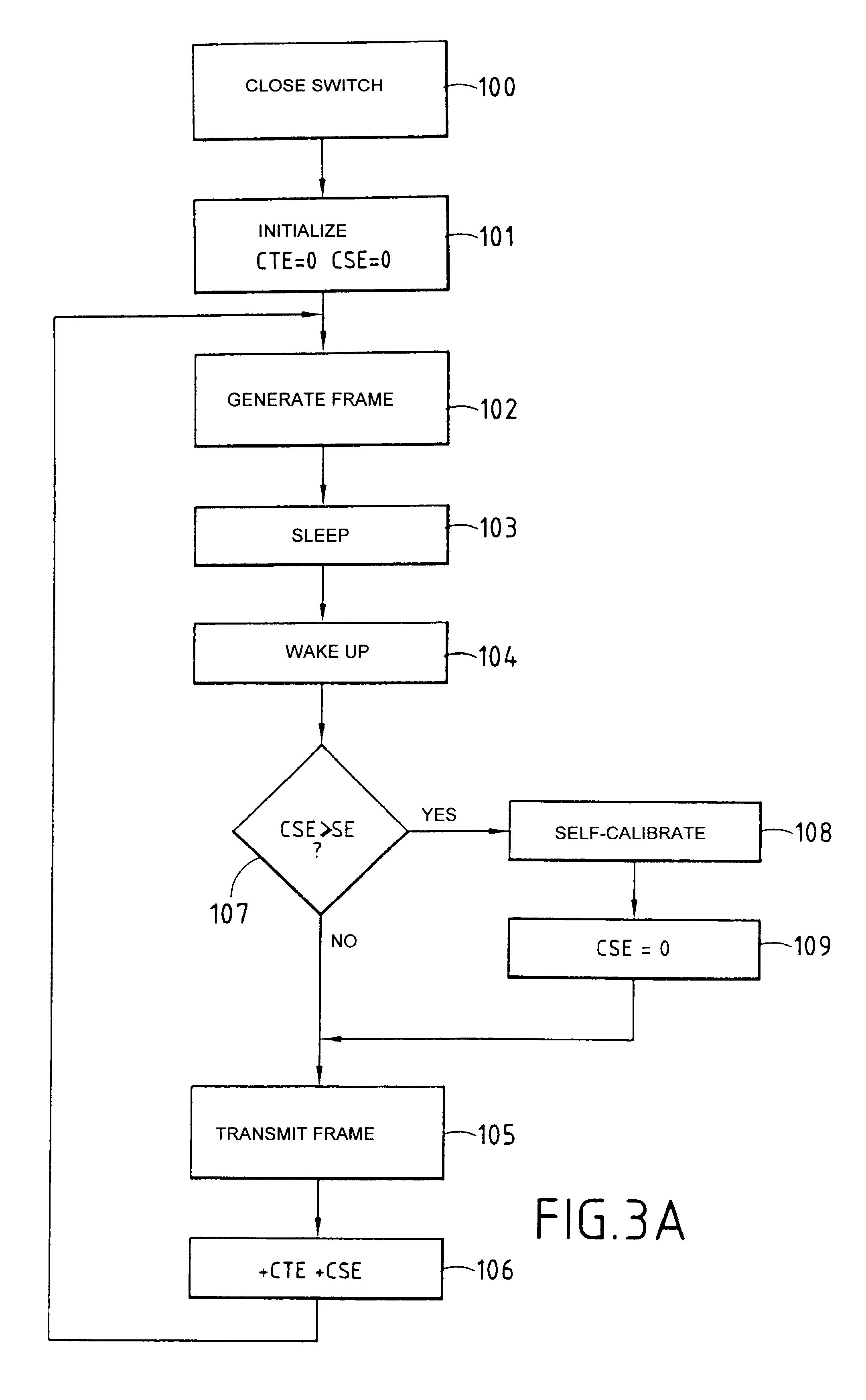 Device for signalling spatial separation or closeness beyond or within a predetermined limit