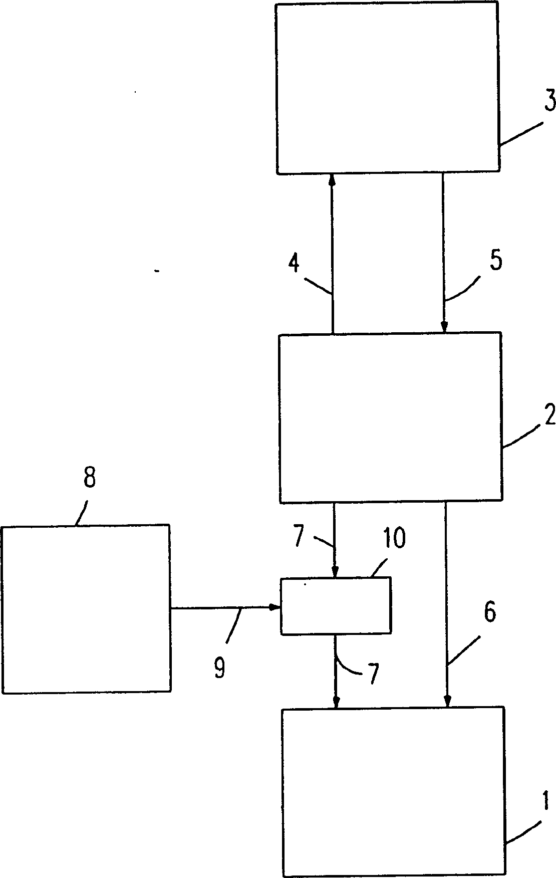 Electron processing equipment of data signal