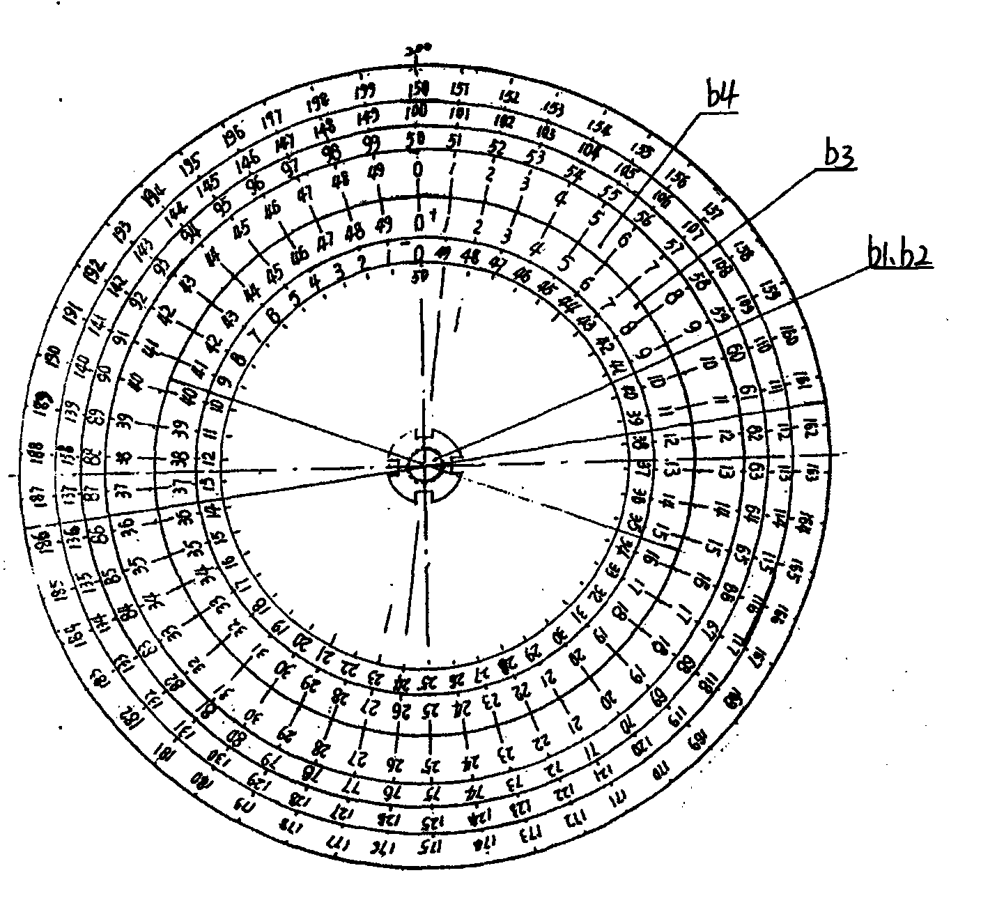 Wheel disk type calculator and use method thereof
