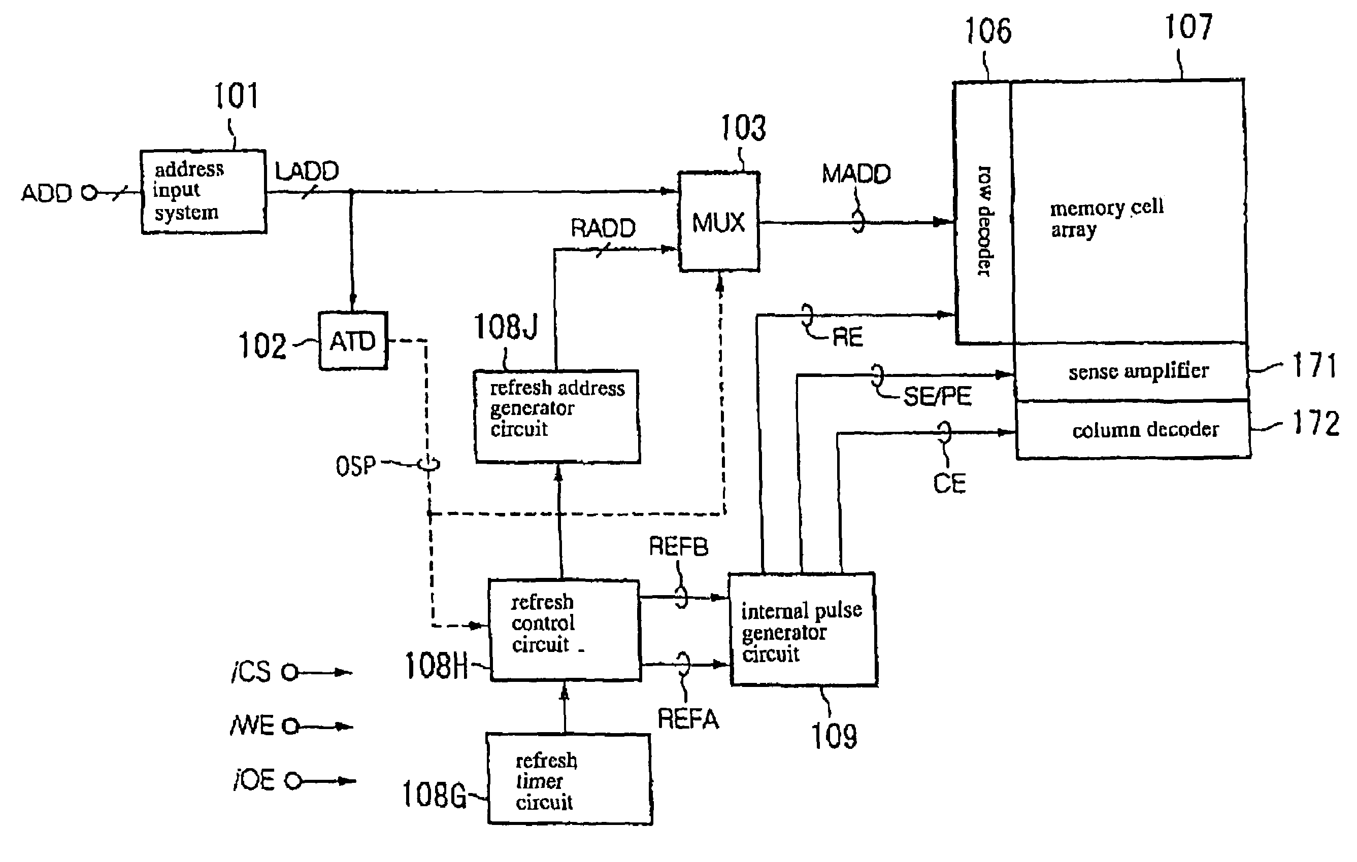 Semiconductor memory device