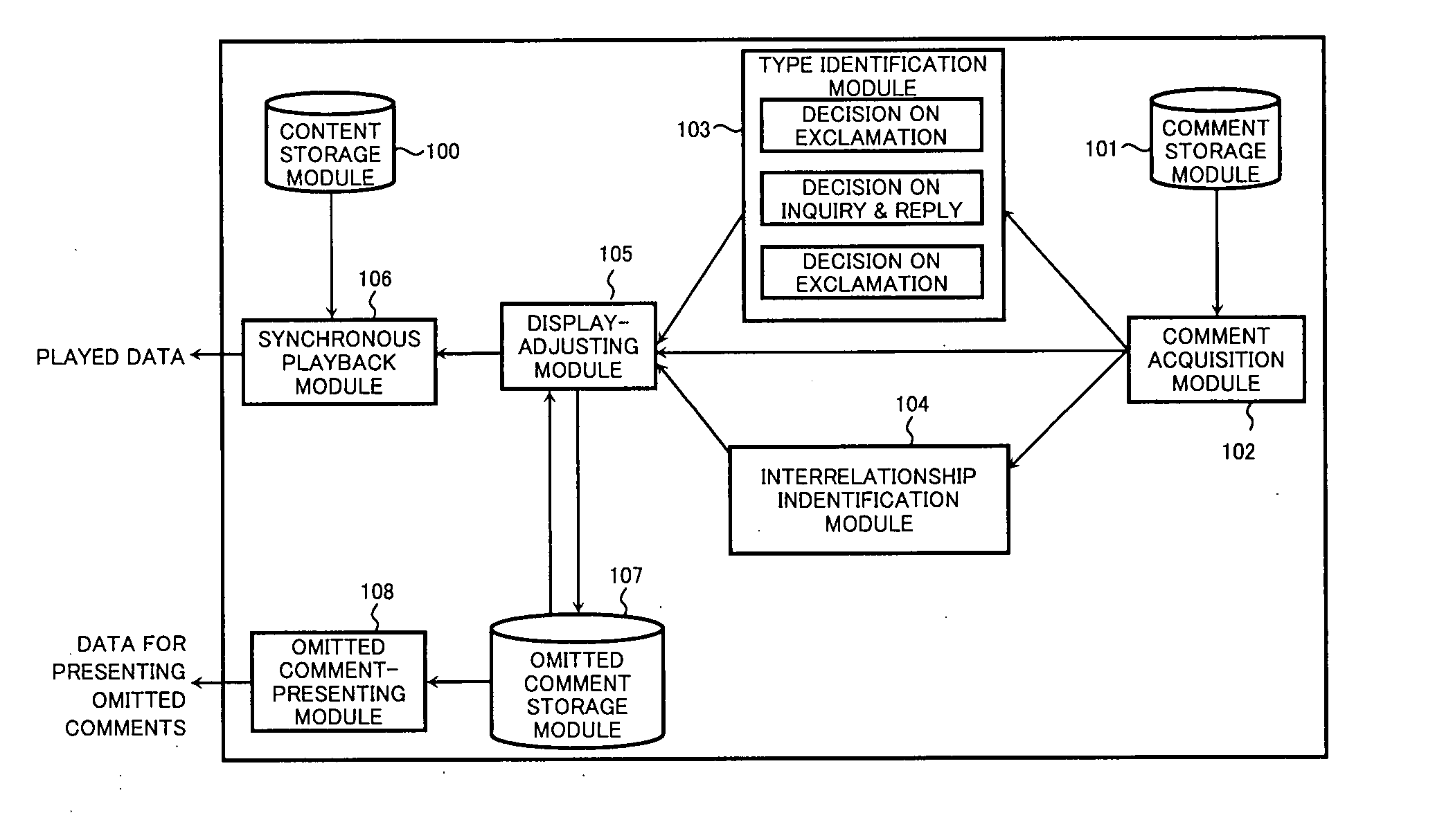 Content playback system, method, and program