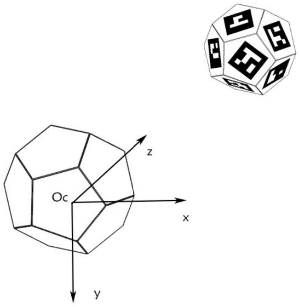Monocular 6D pose estimation method based on regular dodecahedron