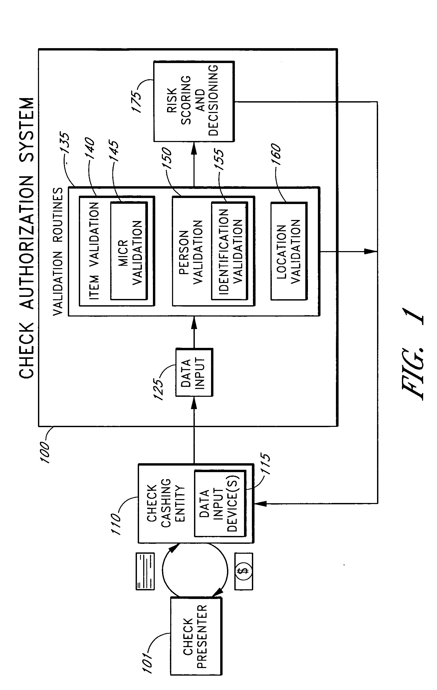 Systems and methods for obtaining authentication marks at a point of sale