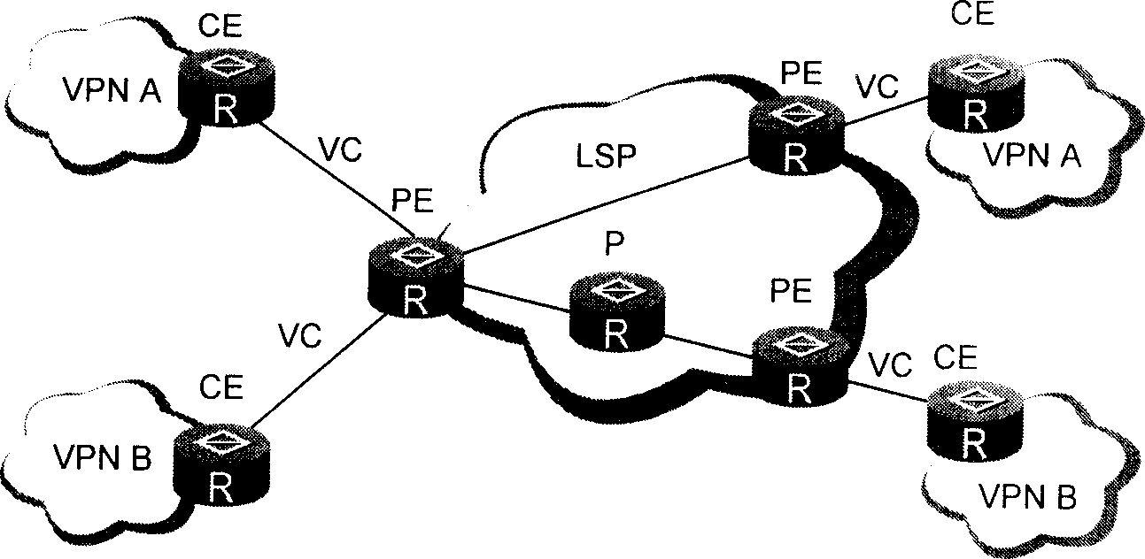 System based on two layer VPN foreign medium communication and method thereof