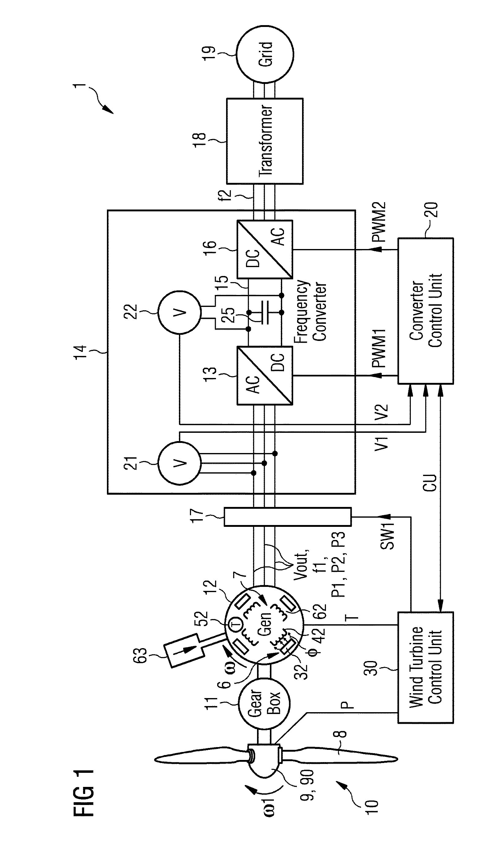 Method to detect or monitor the demagnetization of a magnet