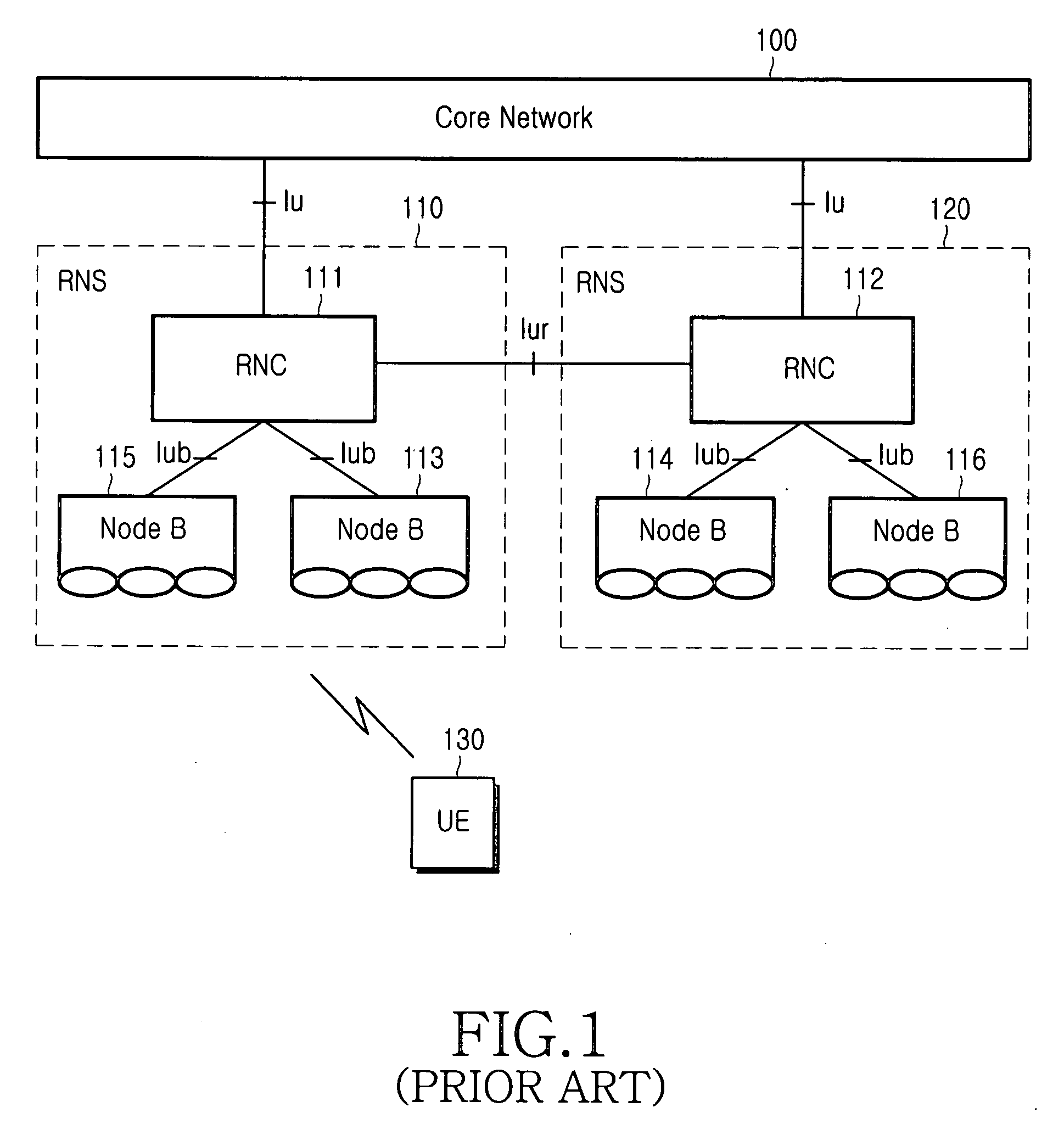 Apparatus and method for establishing header compression context according to channel type change in packet data service