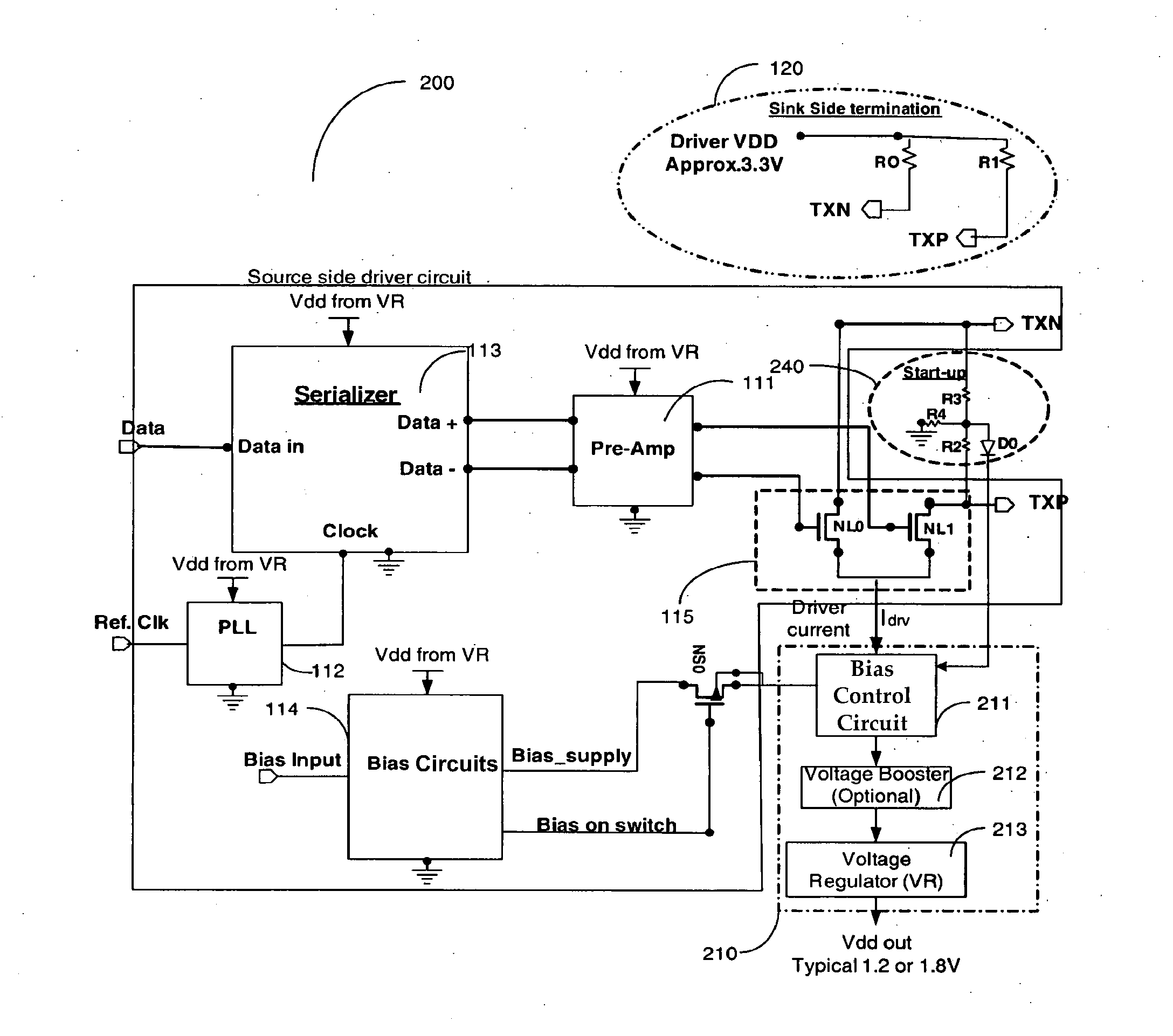 System and Method for Termination Powered Differential Interface Periphery