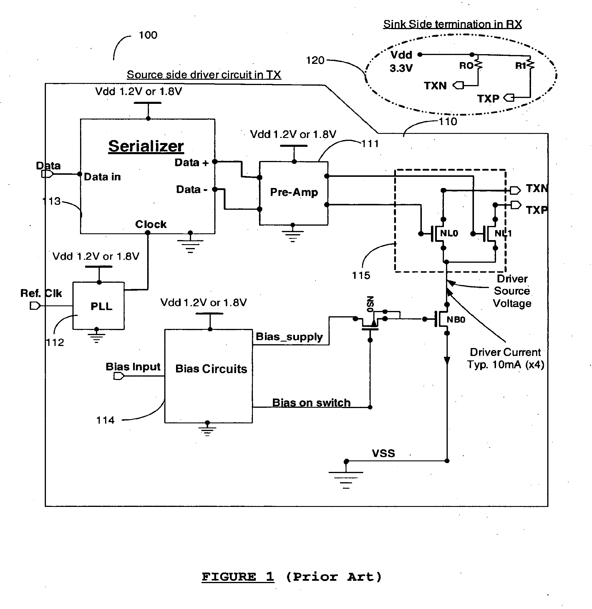 System and Method for Termination Powered Differential Interface Periphery