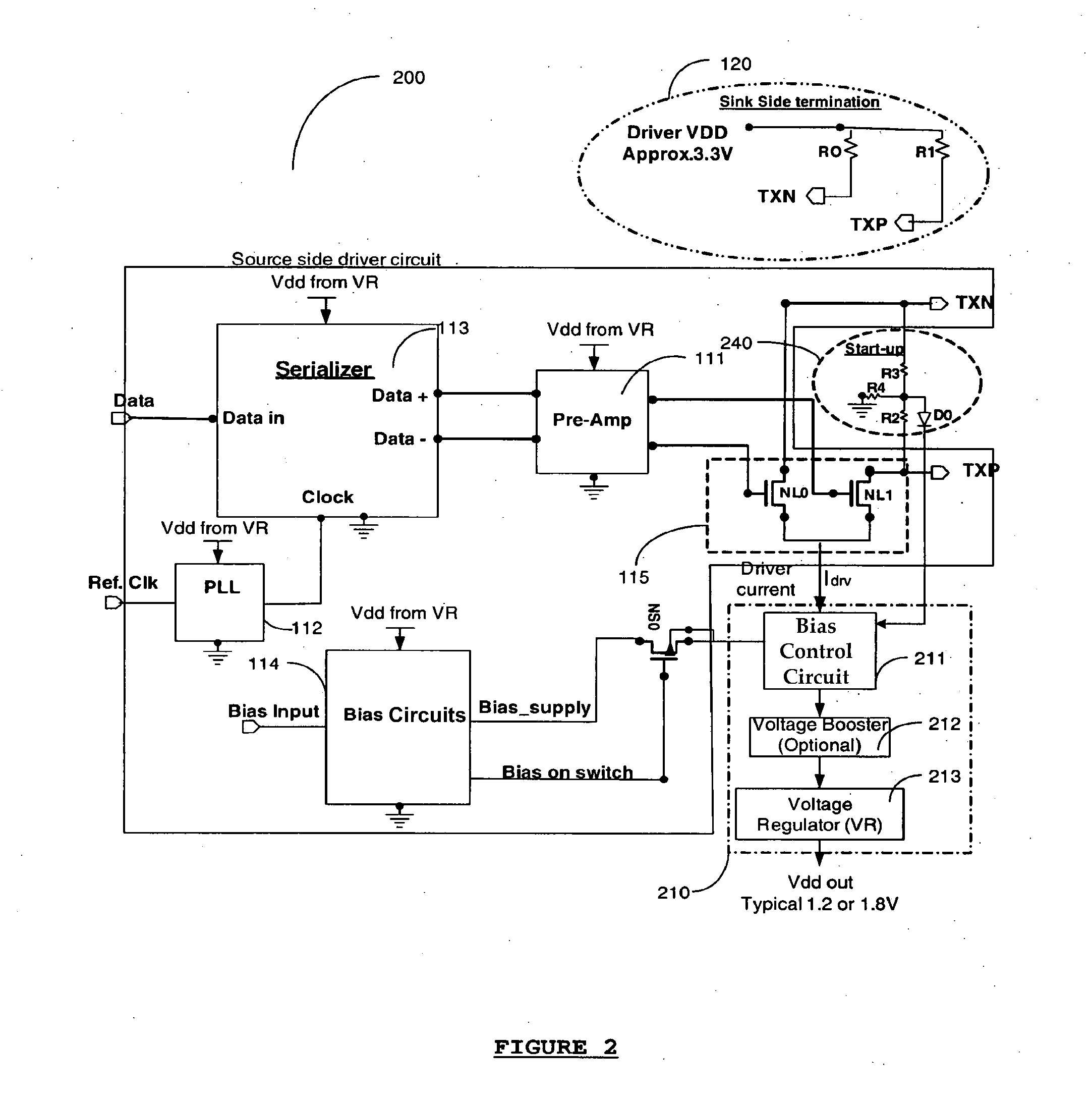 System and Method for Termination Powered Differential Interface Periphery