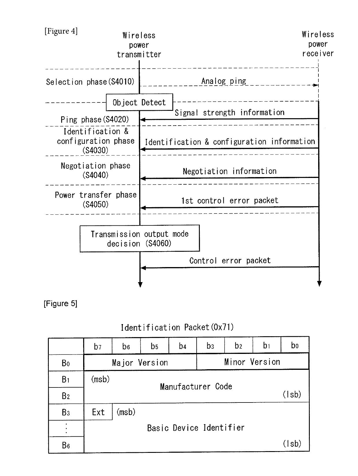 Wireless power transmission apparatus and method