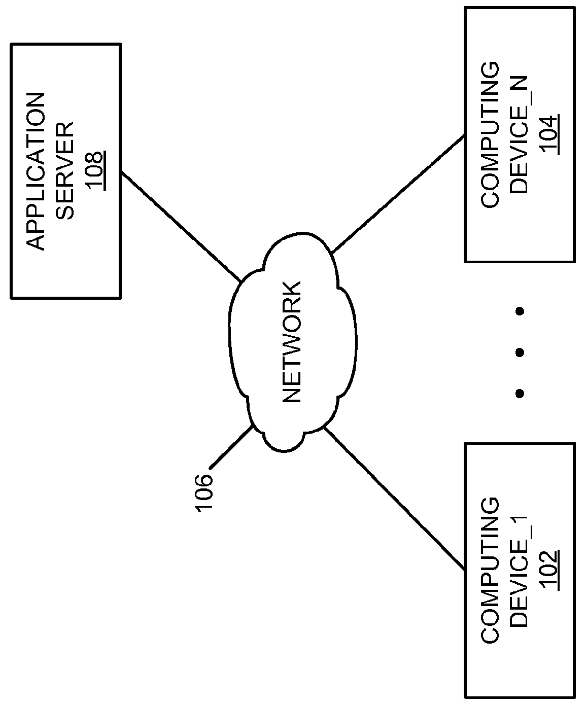 Prevention of classloader memory leaks in multitier enterprise applications