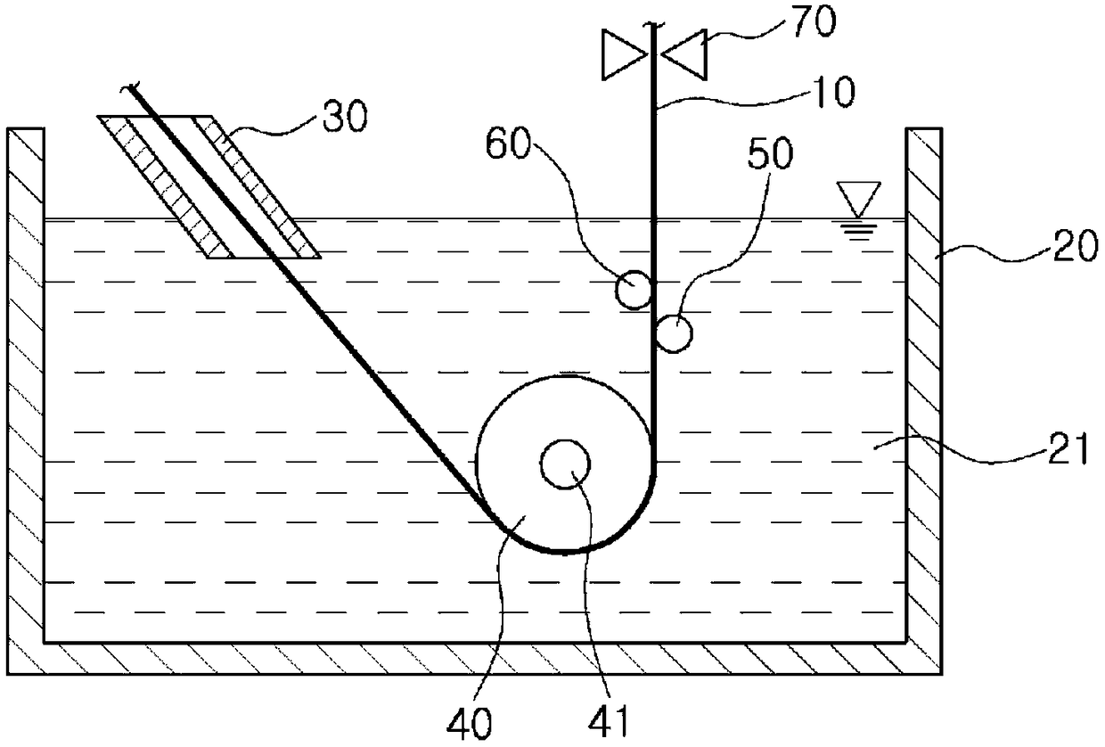 Plating apparatus