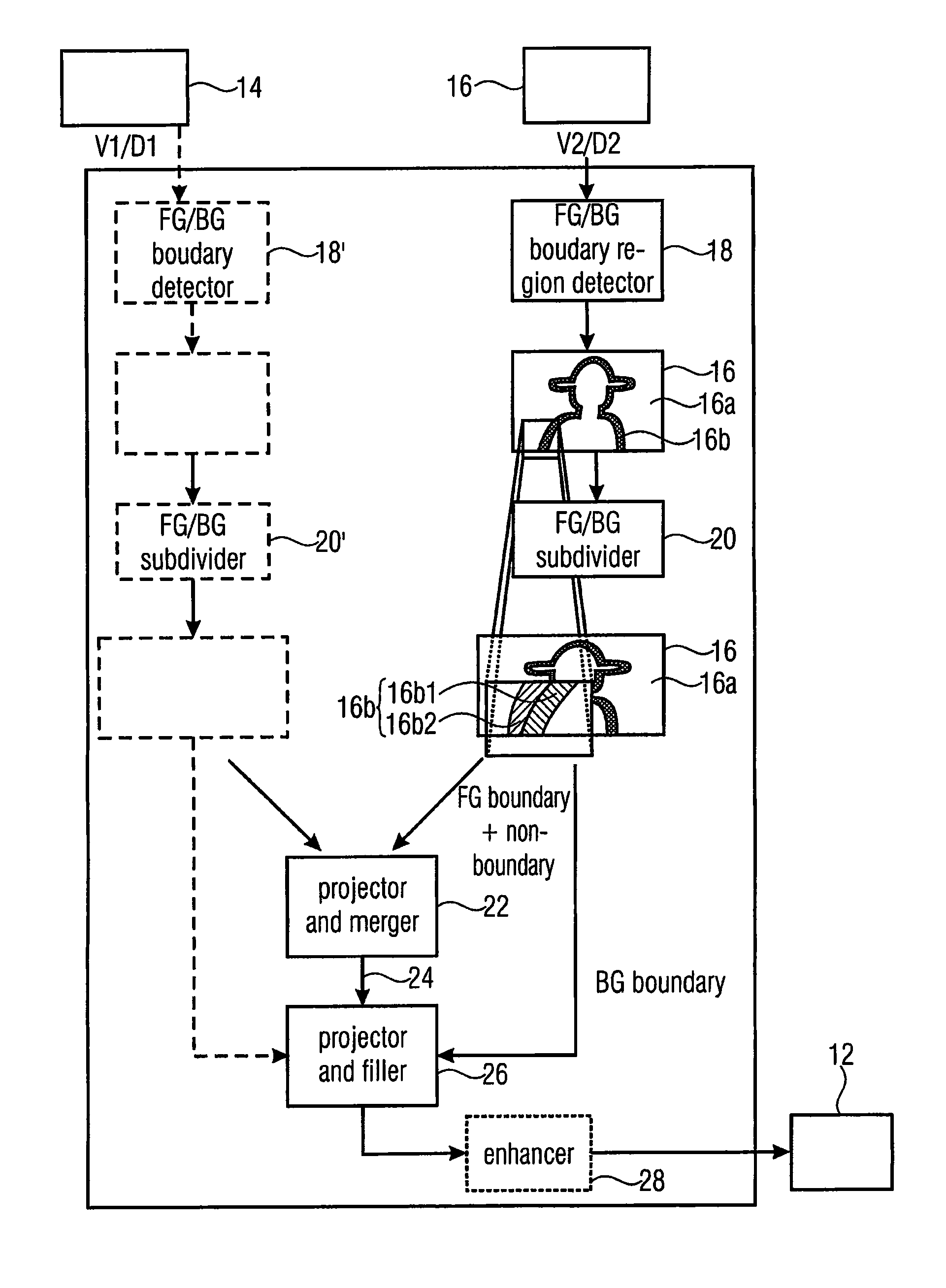 Intermediate view synthesis and multi-view data signal extraction