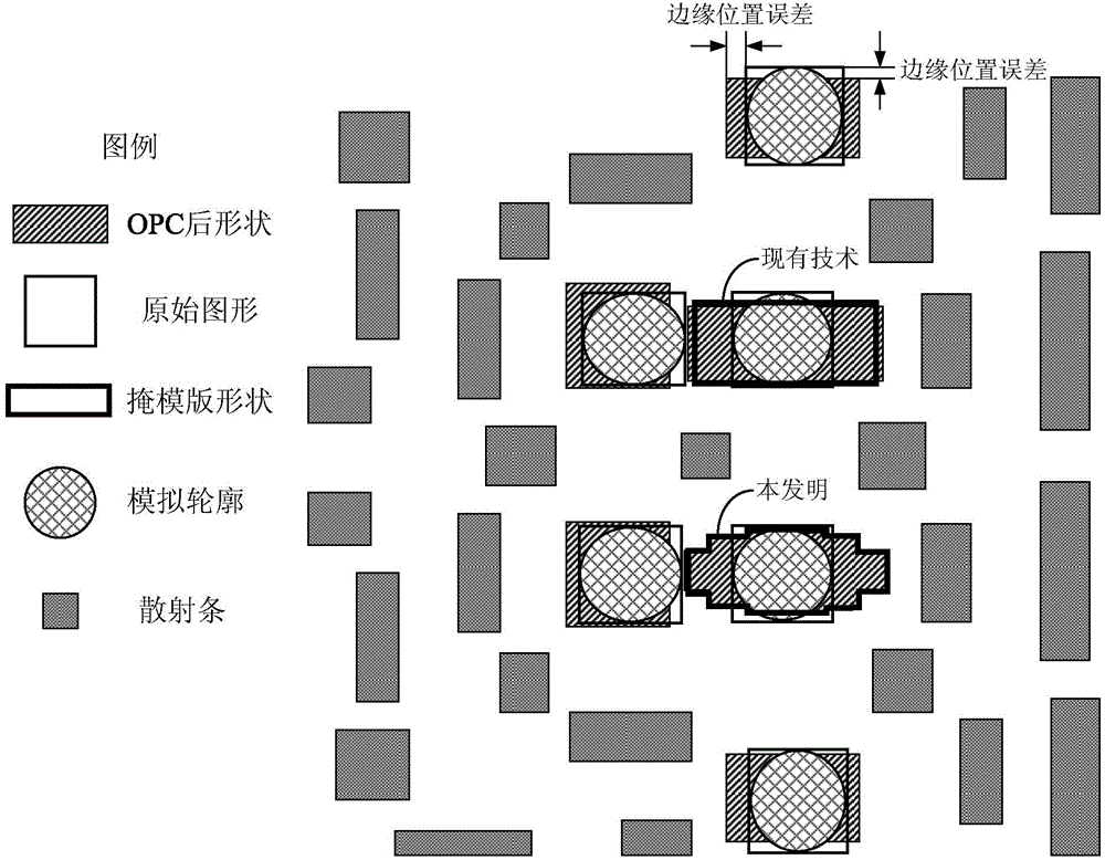 Hole layer optical proximity correction method for avoiding large aspect ratio pattern