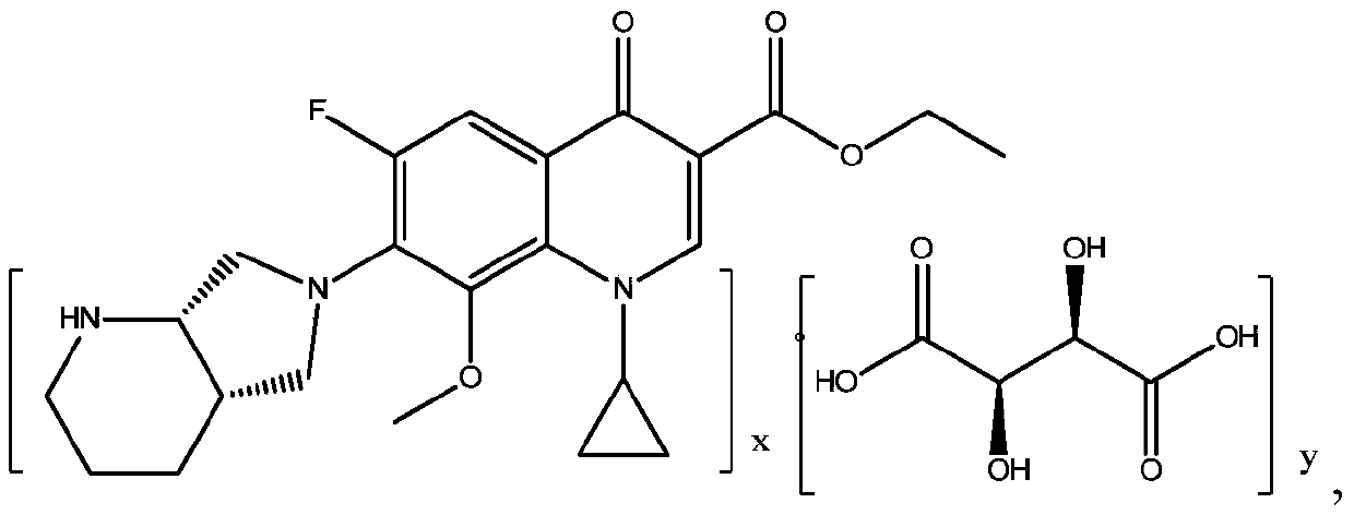 Preparation method of moxifloxacin hydrochloride and intermediate of moxifloxacin hydrochloride