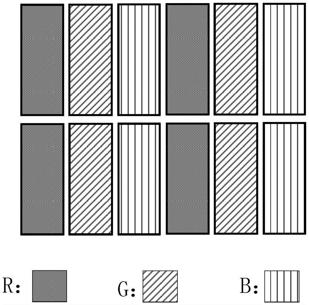 Pixel arrangement structure, array substrate, display device and display control method