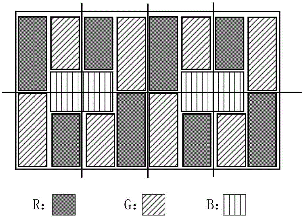 Pixel arrangement structure, array substrate, display device and display control method