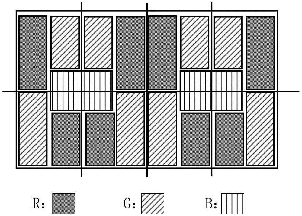 Pixel arrangement structure, array substrate, display device and display control method