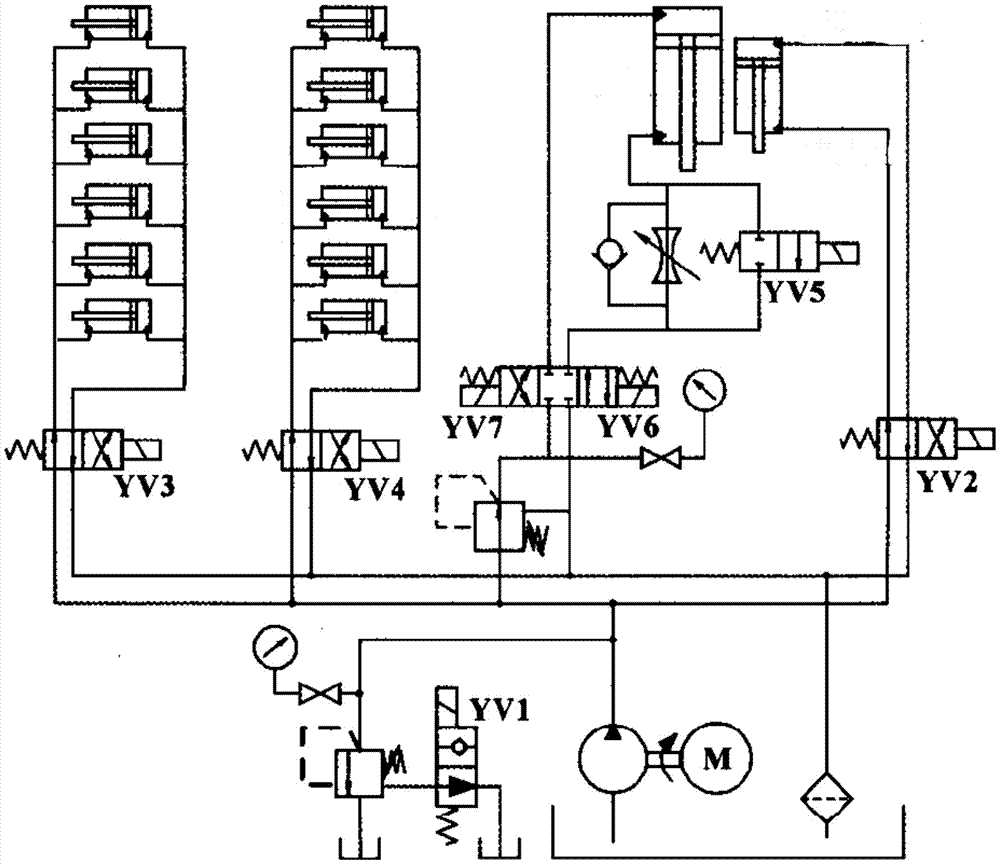 Economical gantry type numerical control drilling machine control system based on PLC