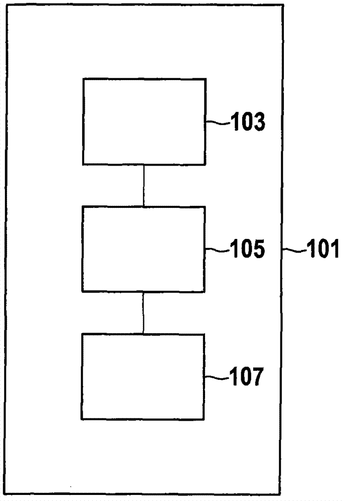 Device and method for operating vehicle