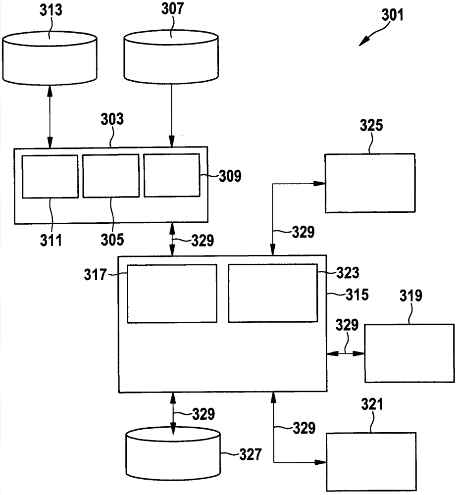 Device and method for operating vehicle
