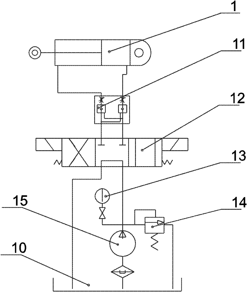 Driving method of automatic level adjusting device of hydraulically operated terminal pad