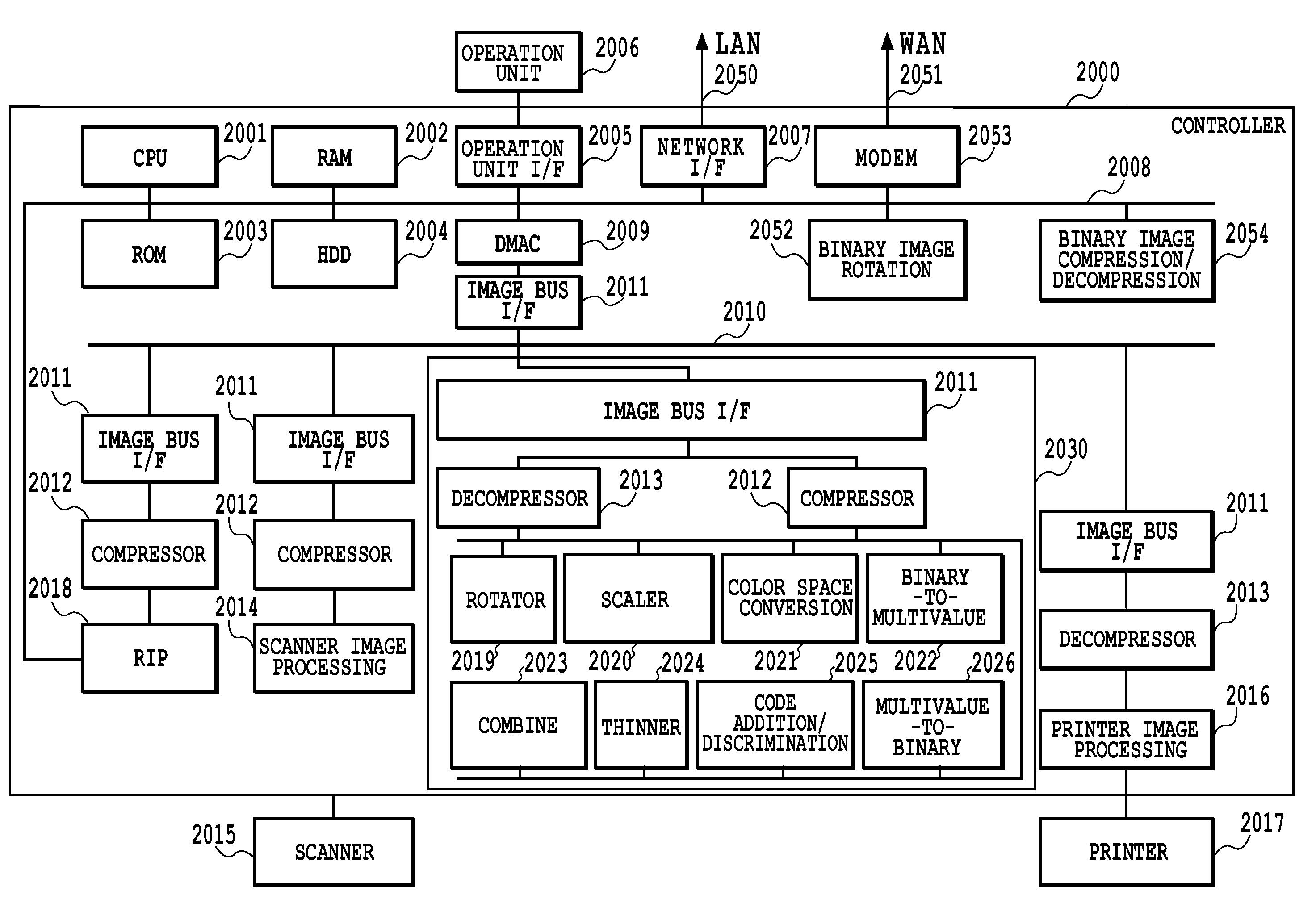 Image processing for reproducing code image from original information