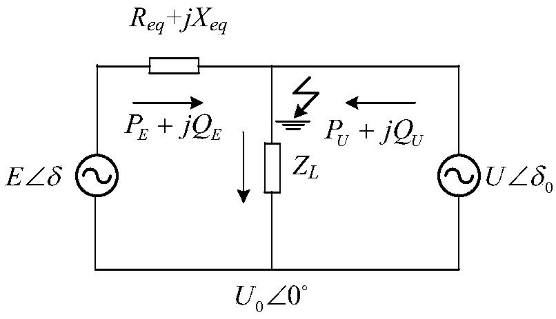 Control method for virtual synchronous generator with reactive compensation function under symmetrical voltage sag