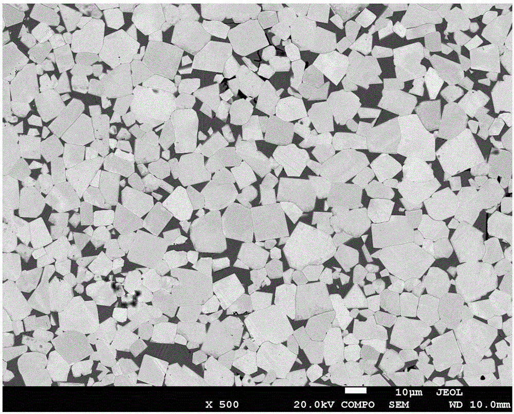 A kind of ultra-coarse cemented carbide with narrow particle size distribution and preparation method thereof
