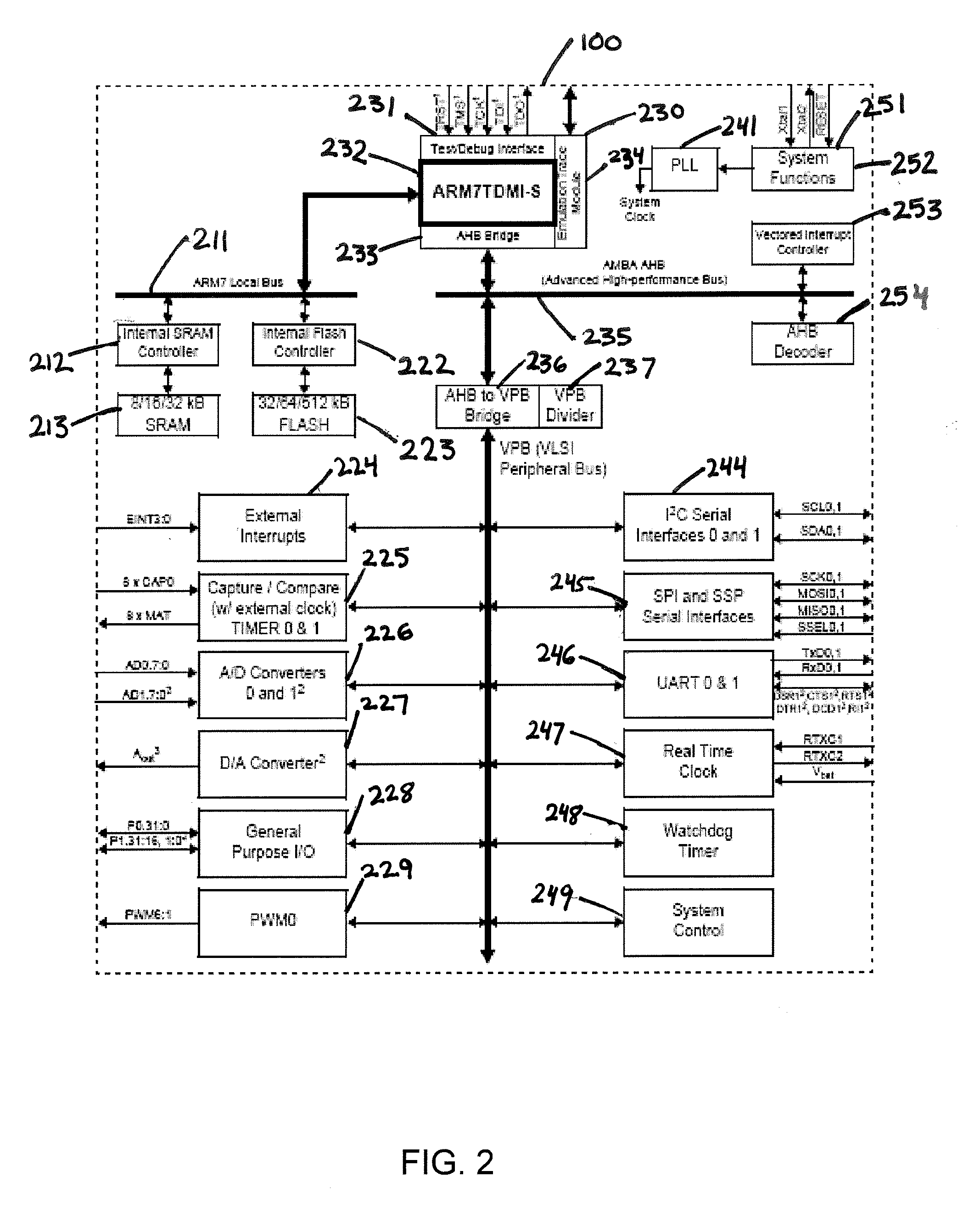 Tethered Digital Butler Consumer Electronic Device and Method