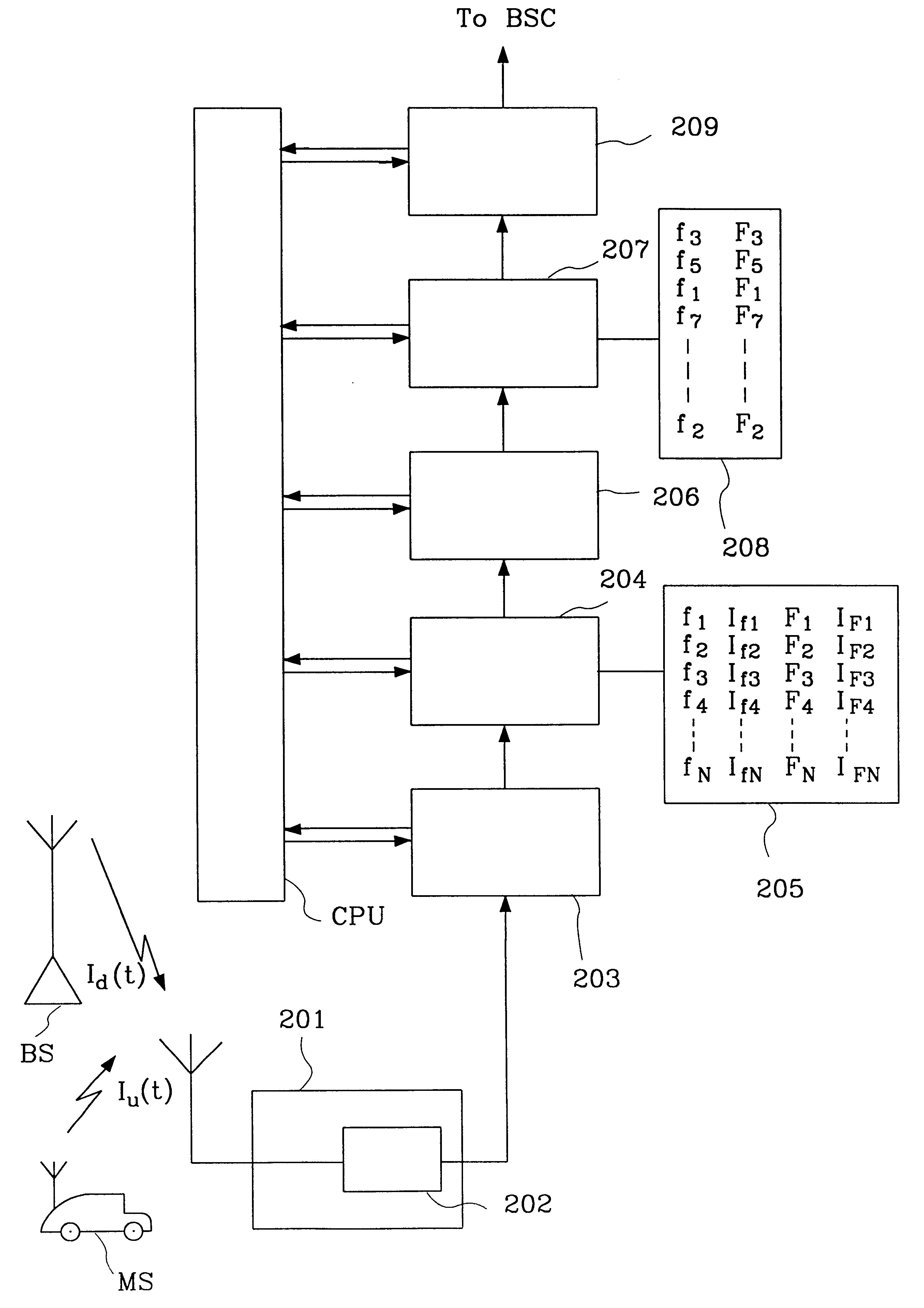 Process and device for quality determination