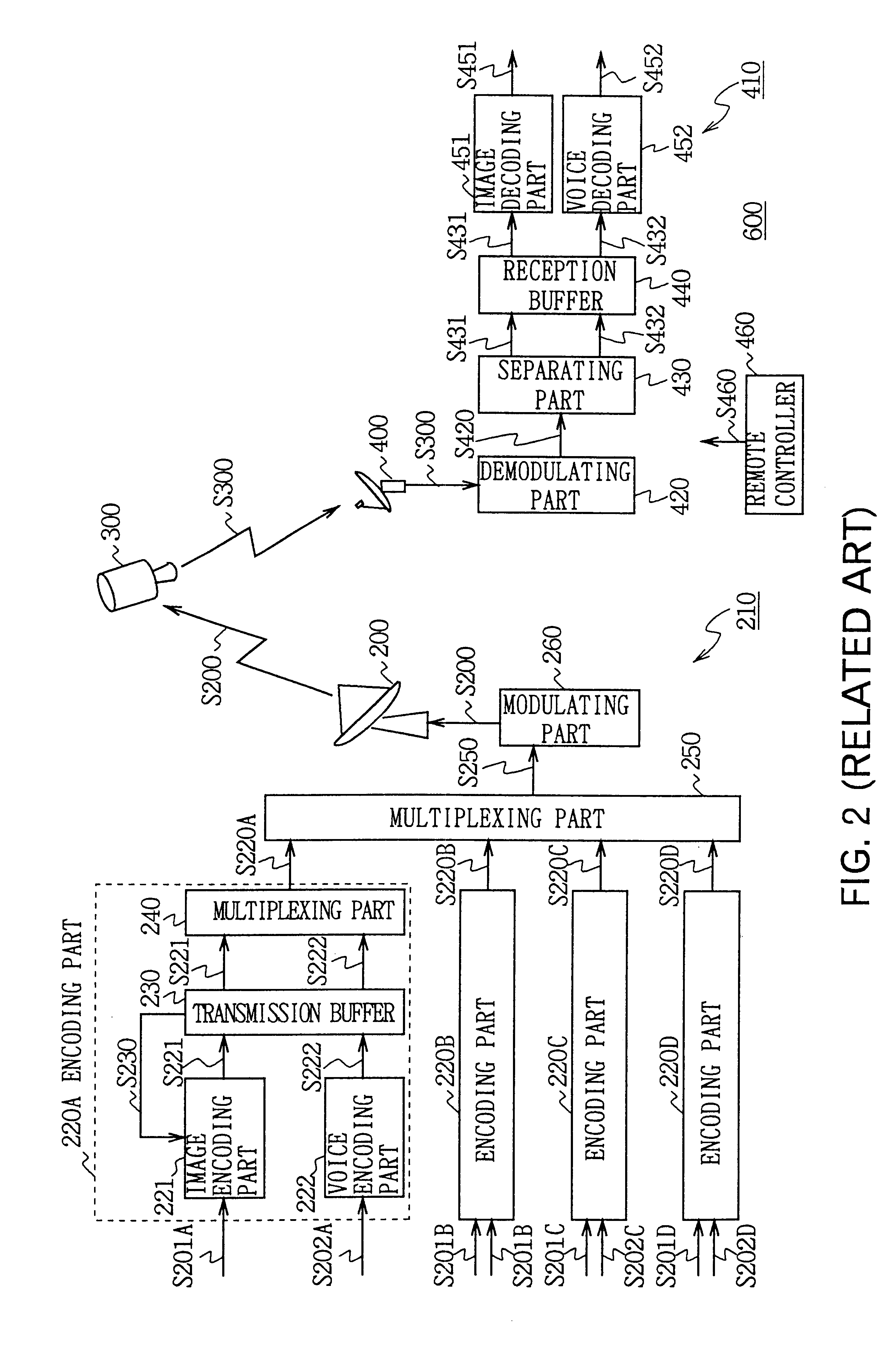 Digital signal encoding apparatus, digital signal decoding apparatus, digital signal transmitting apparatus and its method