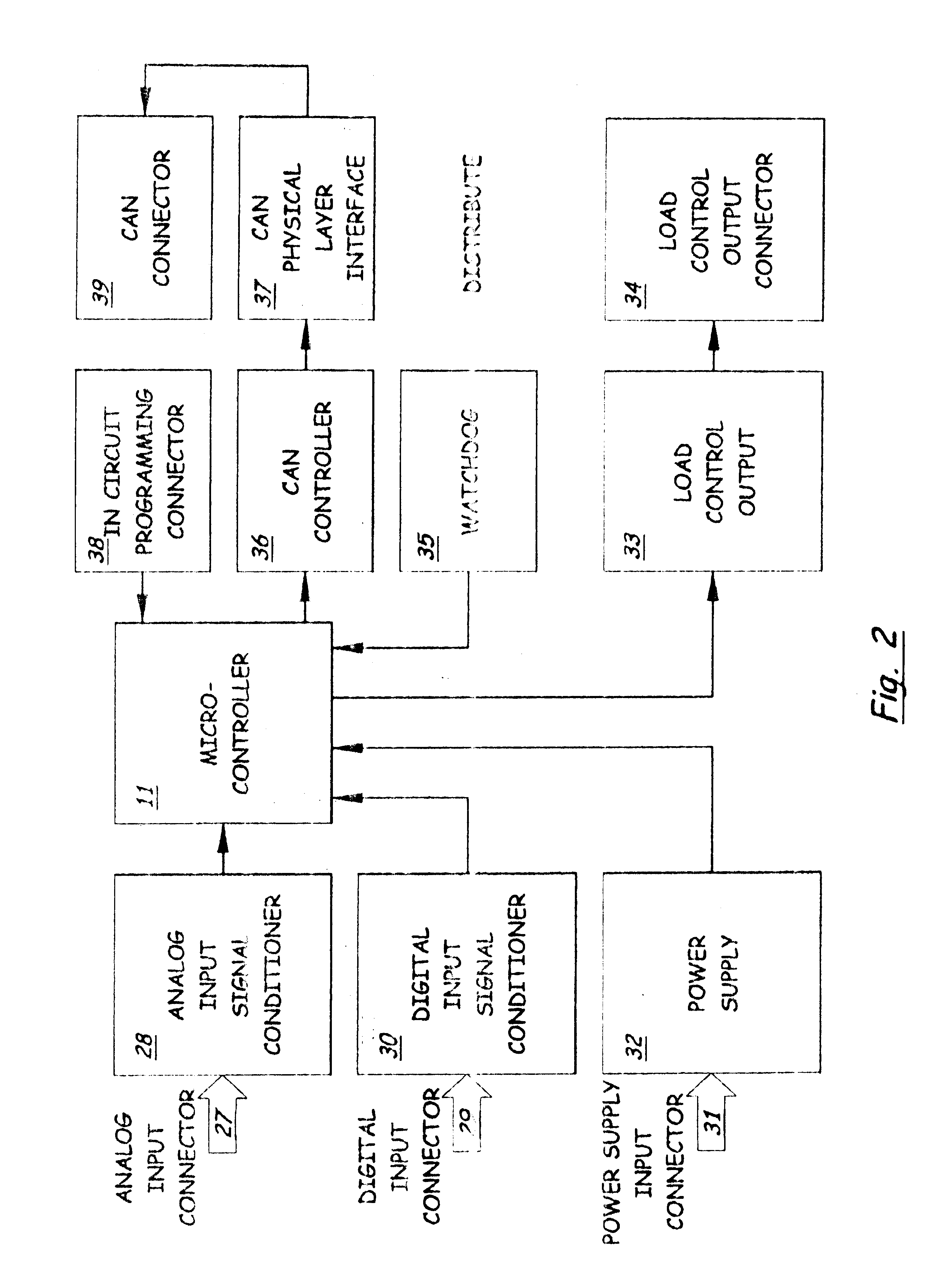 Method and handling apparatus for a vehicular electrical system