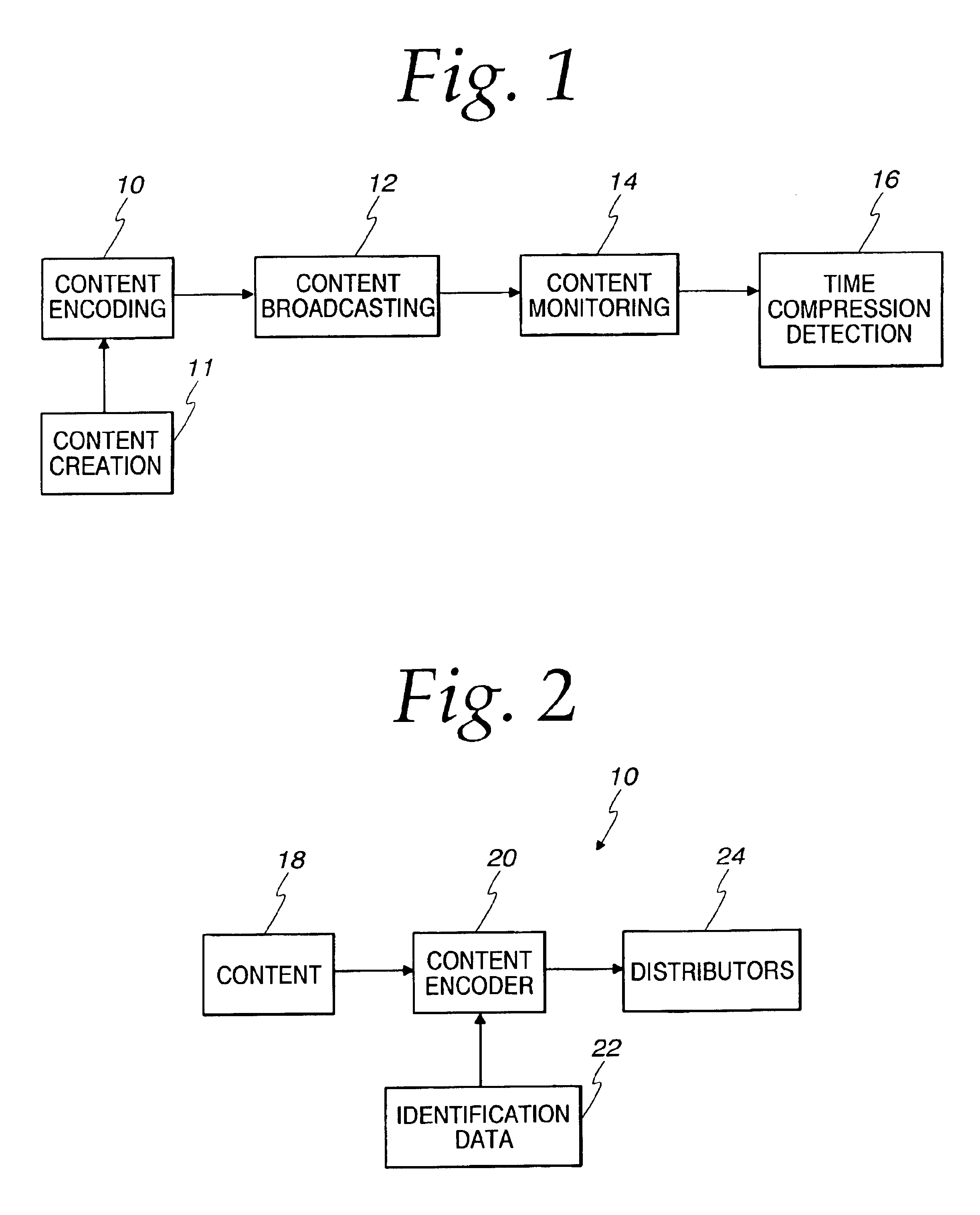Method and apparatus for detecting time-compressed broadcast content