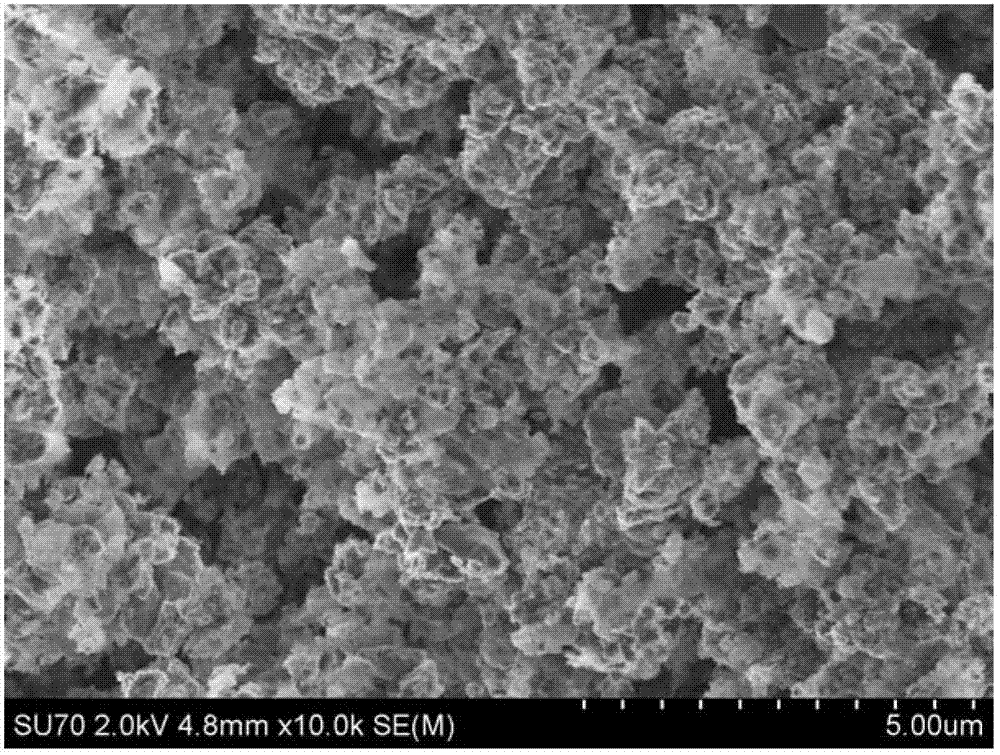 Alkaline-earth metal silicide preparation method