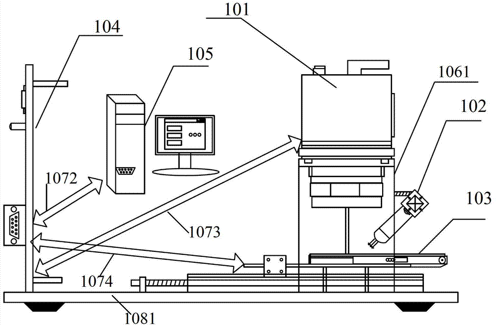 Rapid measuring device of width of tobacco shred