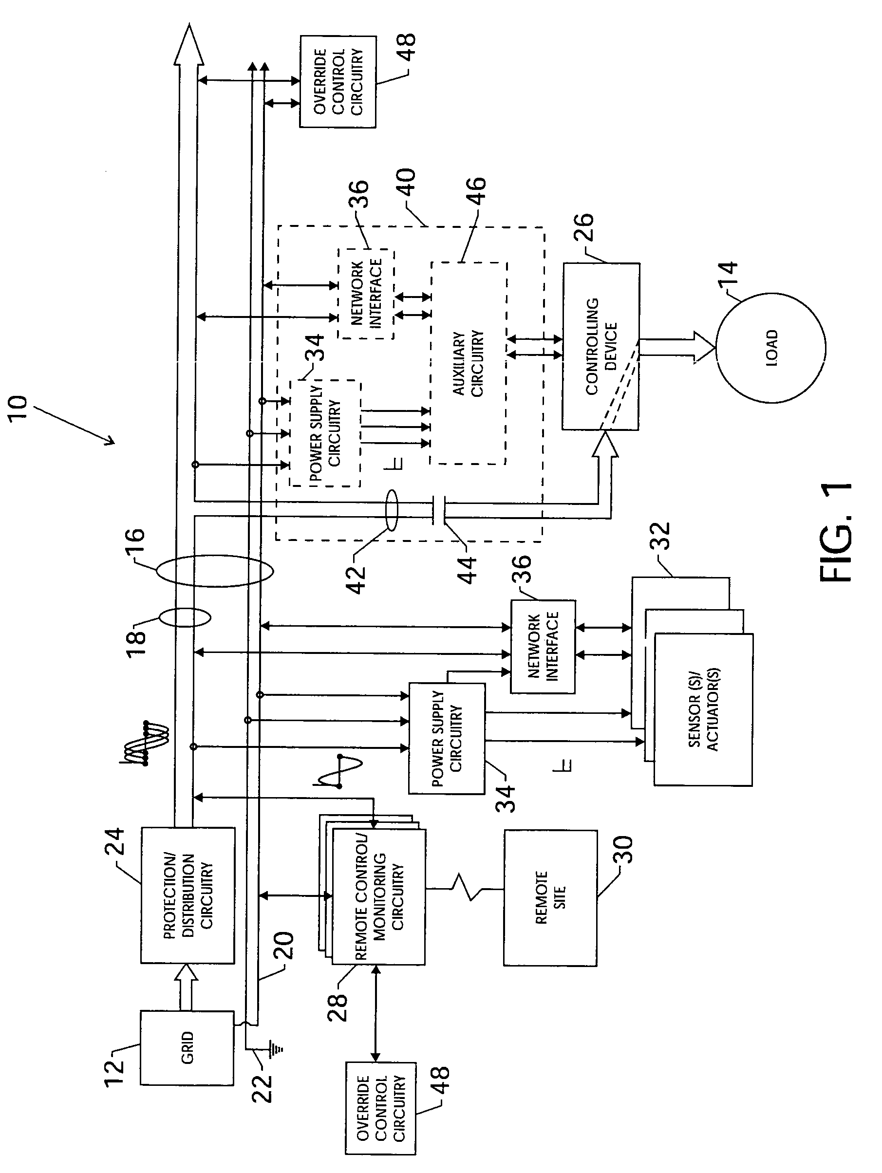 Multi-function integrated automation cable connector system and method