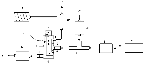 Chromatographic bottle suitable for continuous segmented sampling and sample storing