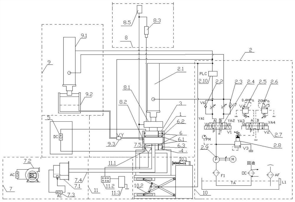 Multi-field coupling sewage sludge automatic dehydration device