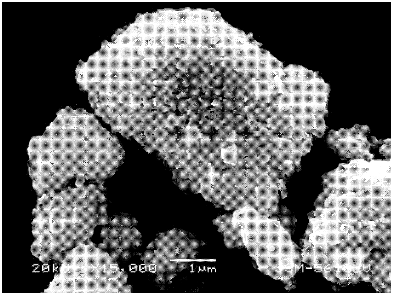 Preparation method of surface functionalized zirconia nano particle for dental repair resin