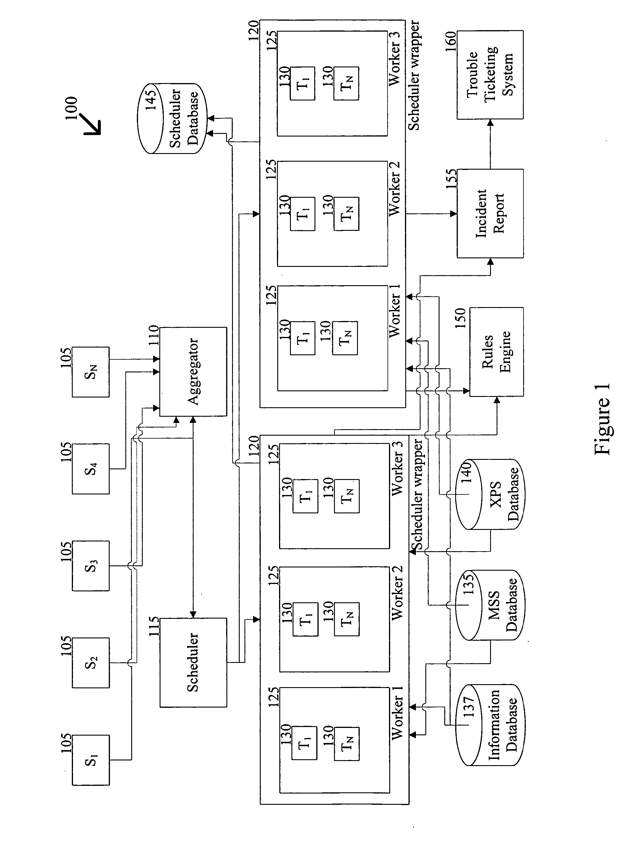 Method and System for Analysis of Security Events in a Managed Computer Network